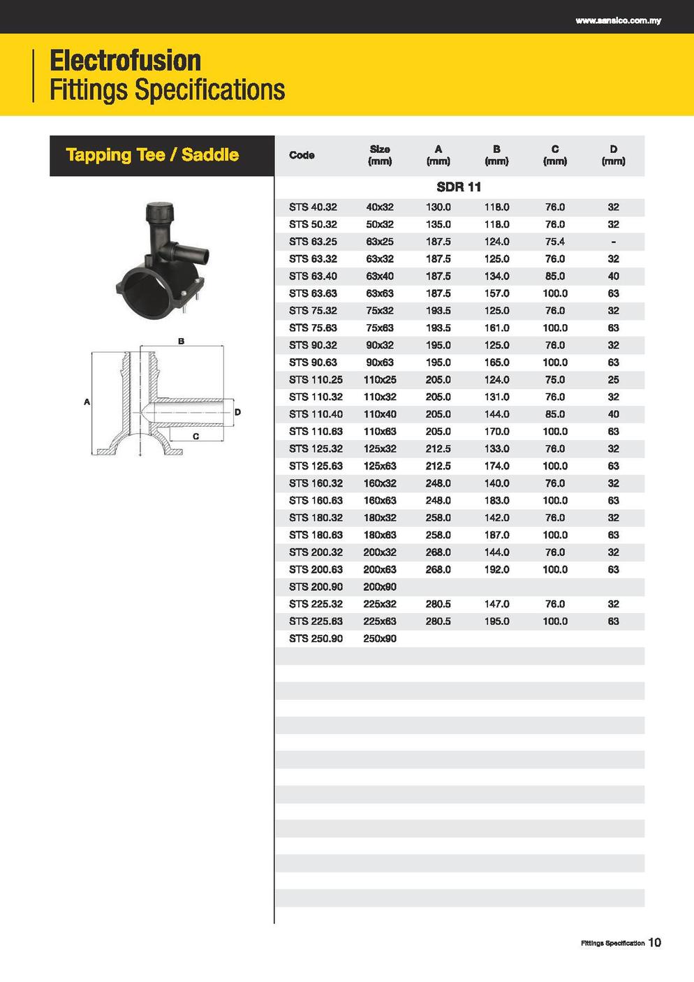 electrofusion catalogue page 011