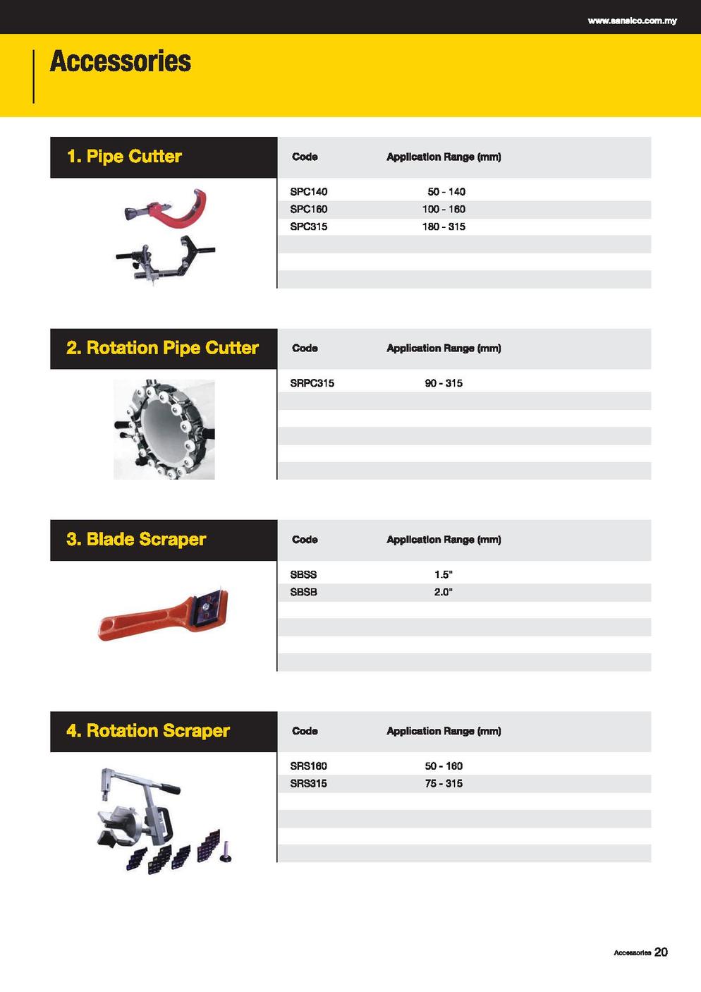 electrofusion catalogue page 021
