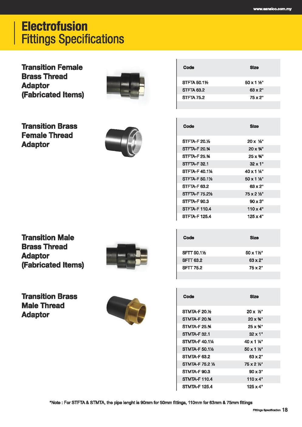 electrofusion catalogue page 019