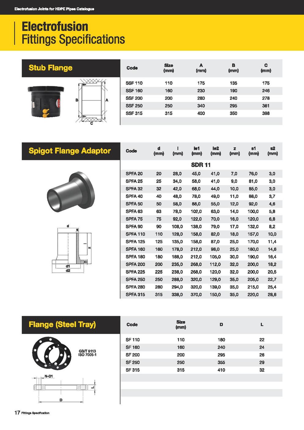 electrofusion catalogue page 018