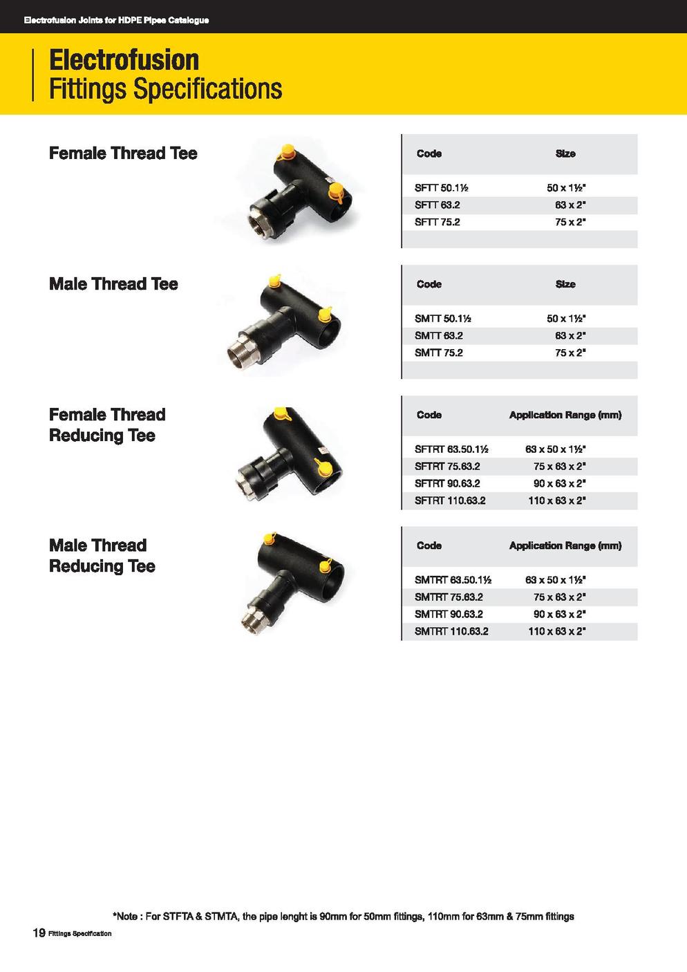 electrofusion catalogue page 020