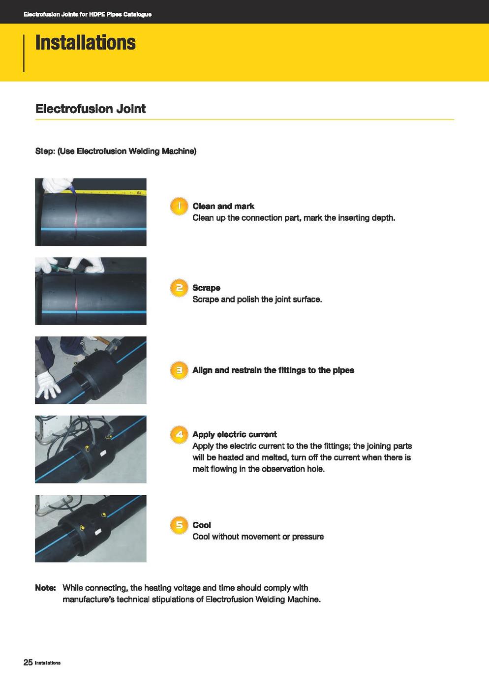 electrofusion catalogue page 026