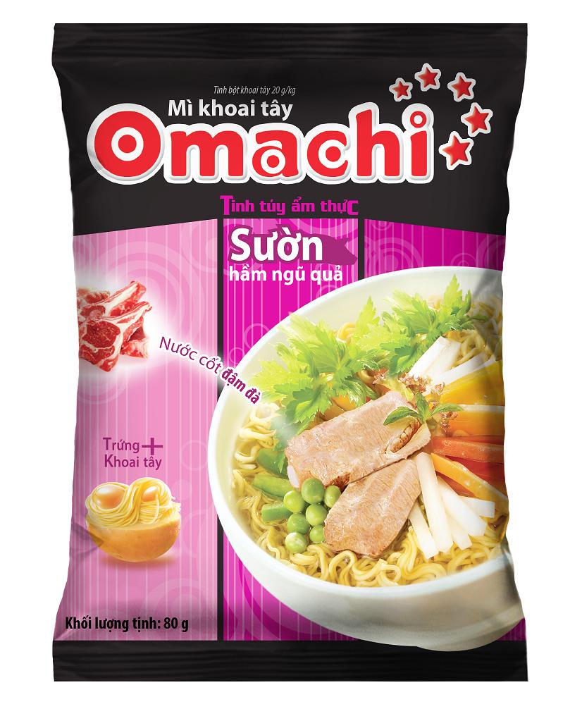 OMC Heo (Pork,猪)