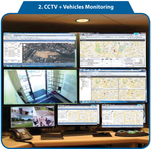 CCTV   Vehicles Monitoring