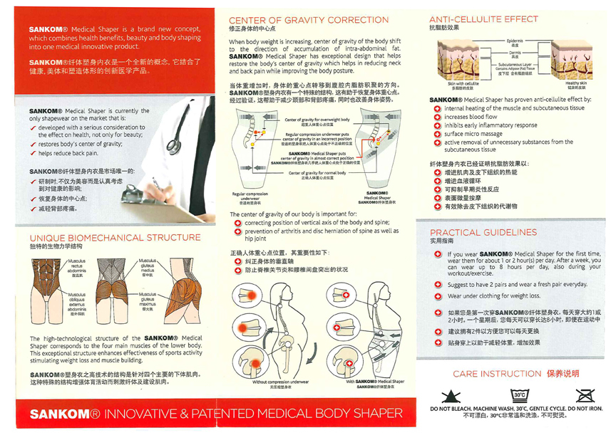 sankom medicalshaper2