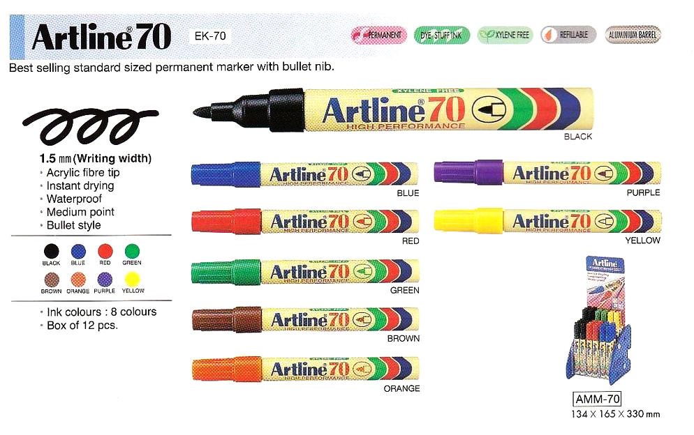 permanent markers (stationery) 2