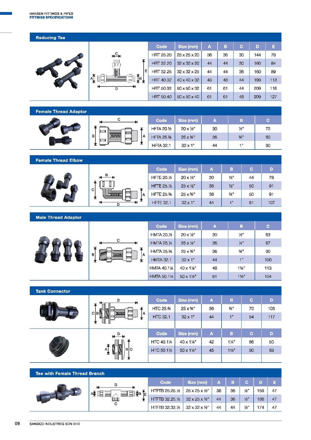 HANSEN HDPE FITTINGS (NYLON 6) page 010