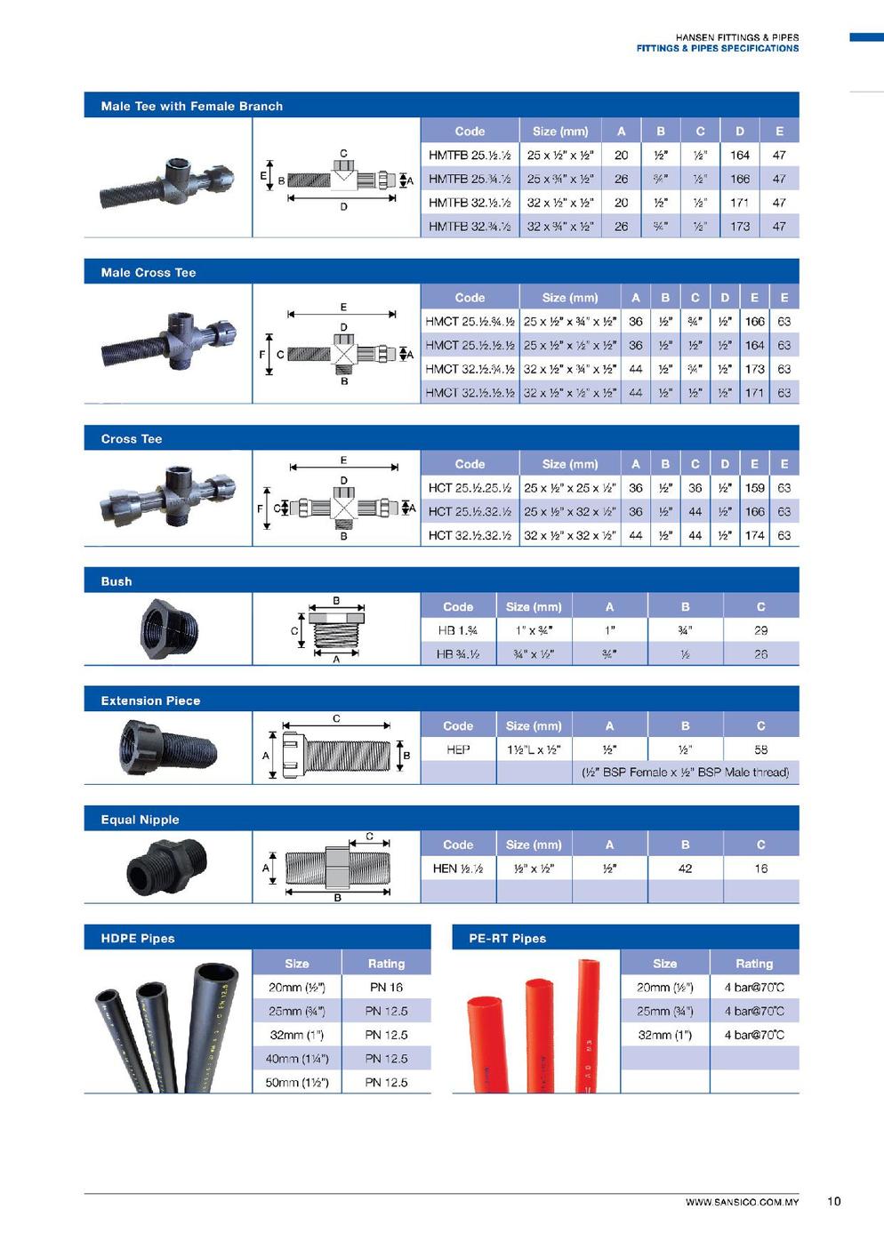 HANSEN HDPE FITTINGS (NYLON 6) page 011