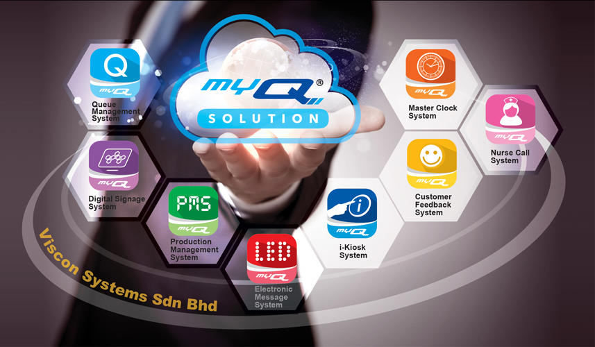 myQ Solution