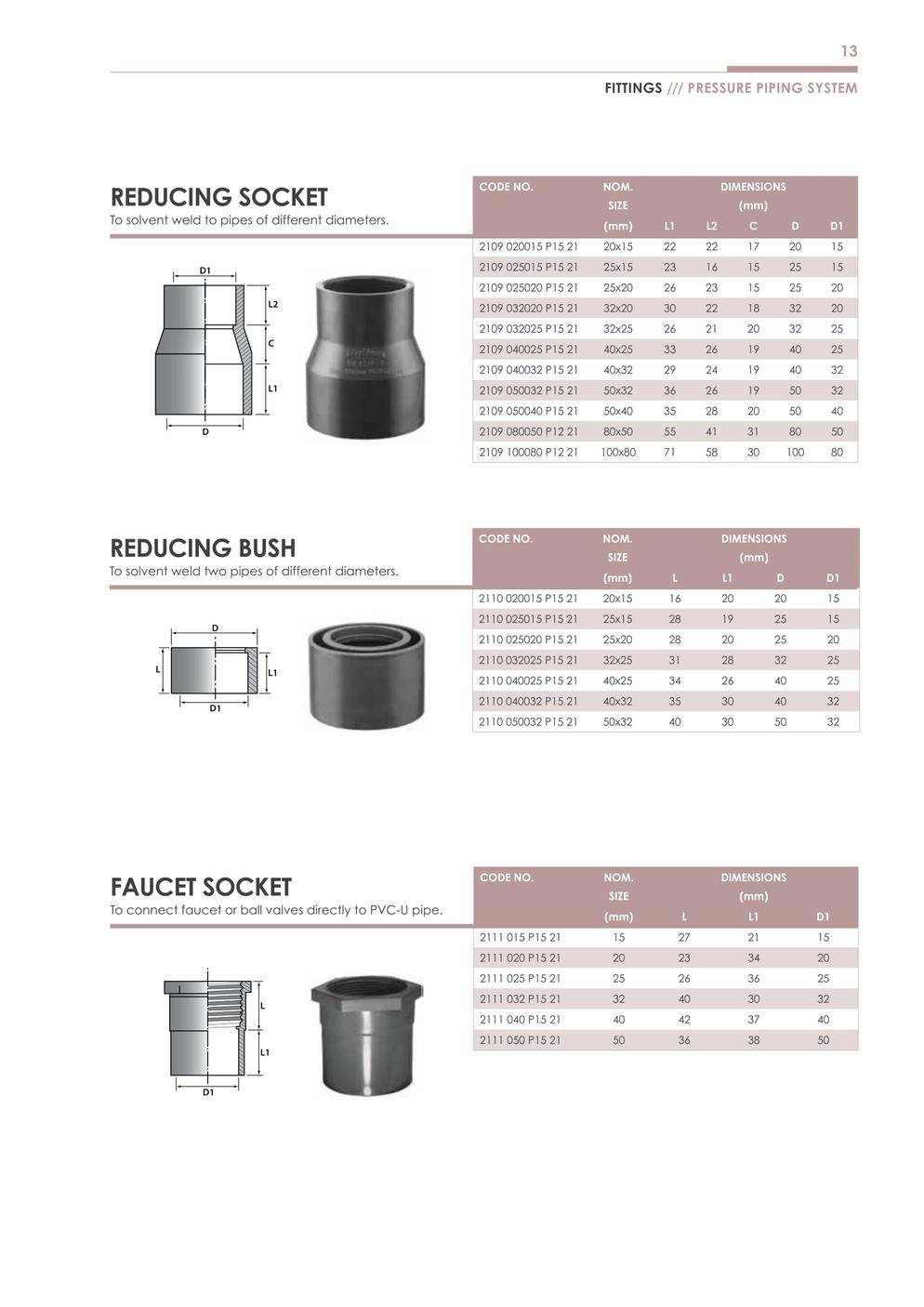 [LR] Pressure Piping System 04062015 15