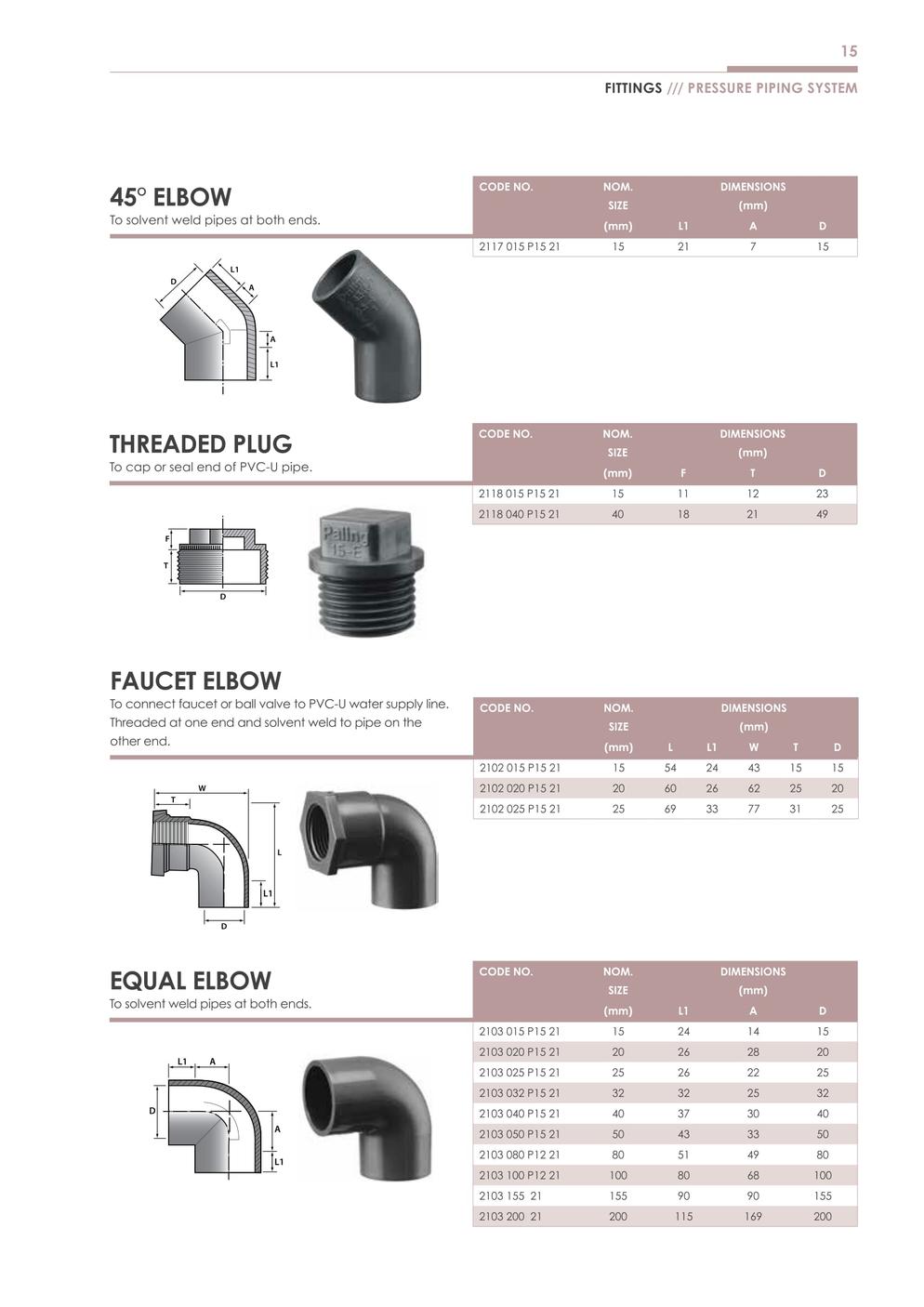 [LR] Pressure Piping System 04062015 17
