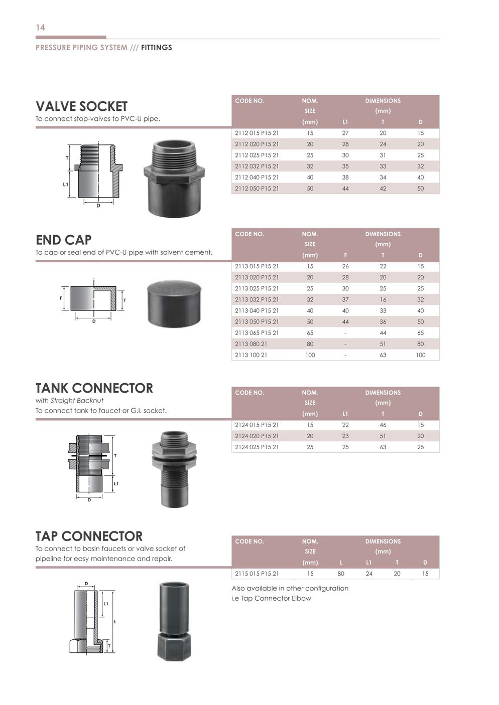 [LR] Pressure Piping System 04062015 16
