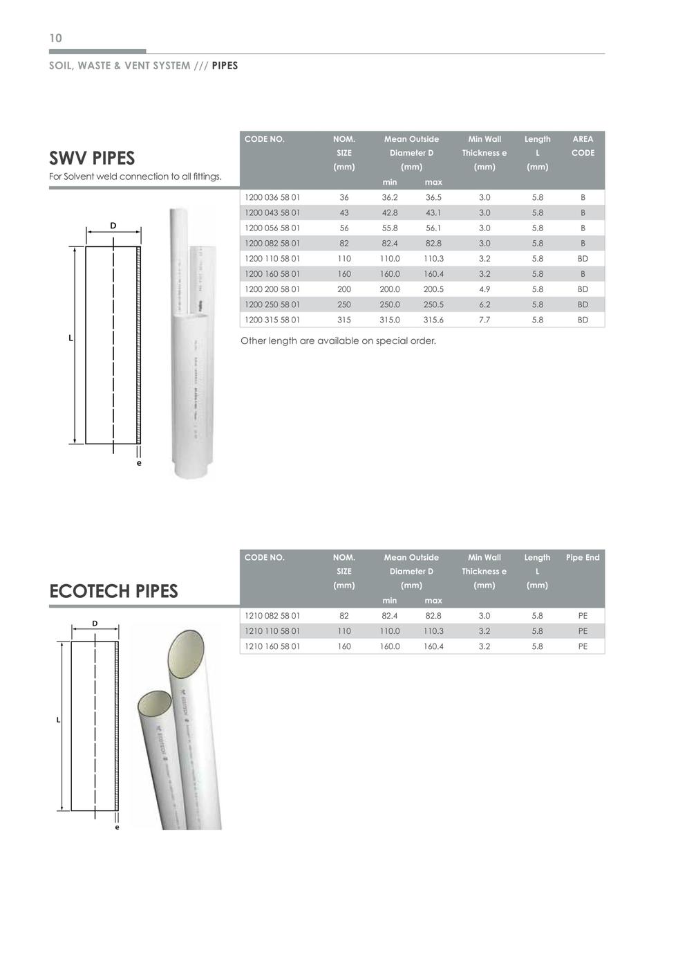 [LR] Soil Waste & Vent System 04062015 12