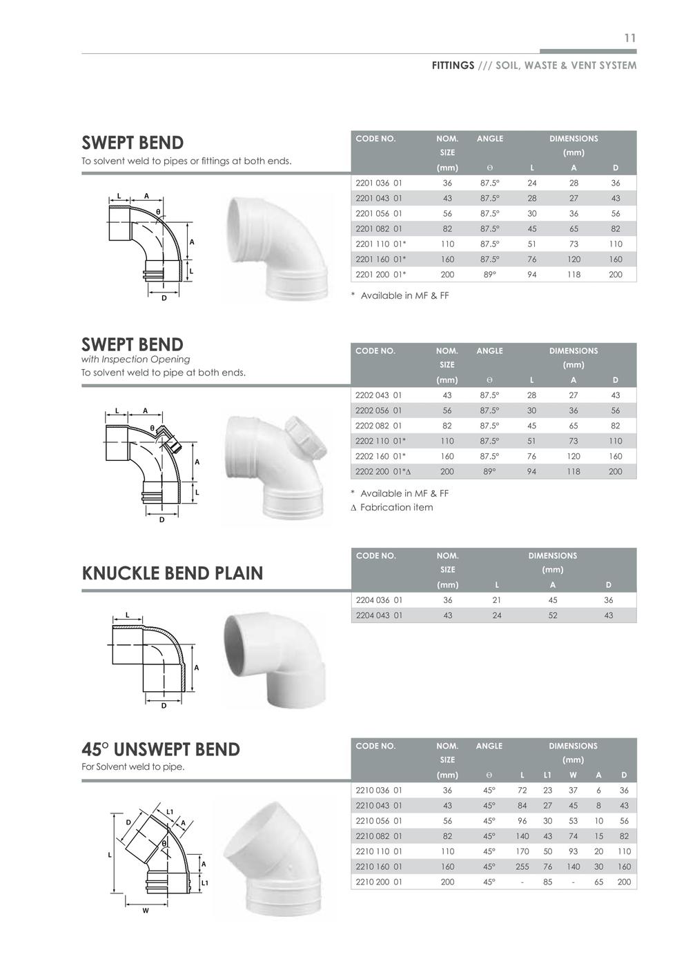 [LR] Soil Waste & Vent System 04062015 13