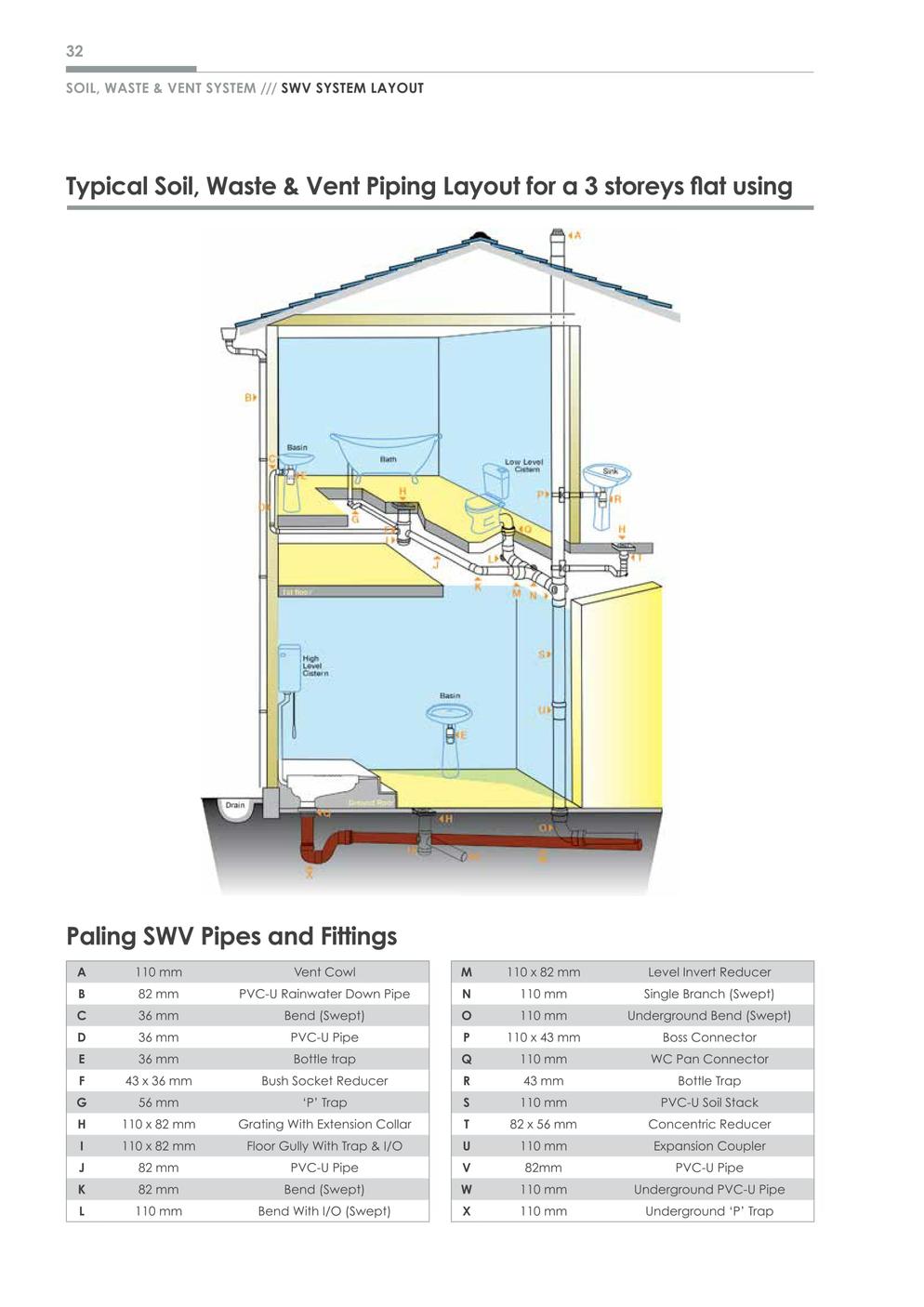 [LR] Soil Waste & Vent System 04062015 34