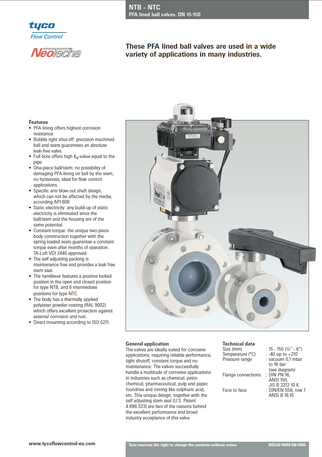 . Keystone Richards R382 Ball Valve