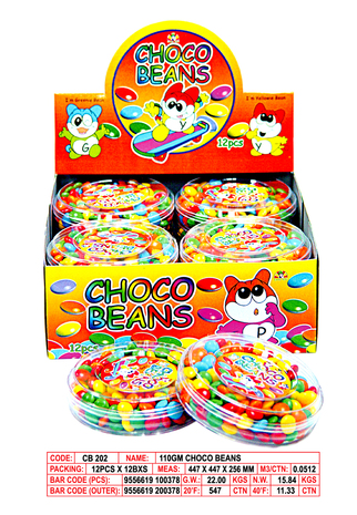 Rico Food Industries Sdn Bhd Confectionery Candy Wholesaler Manufacturers In Malaysia