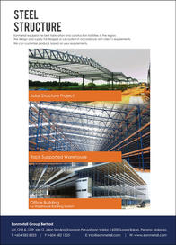 Eonmetall Systems Sdn Bhd Racks In Malaysia