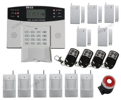 Security Access Control Systems