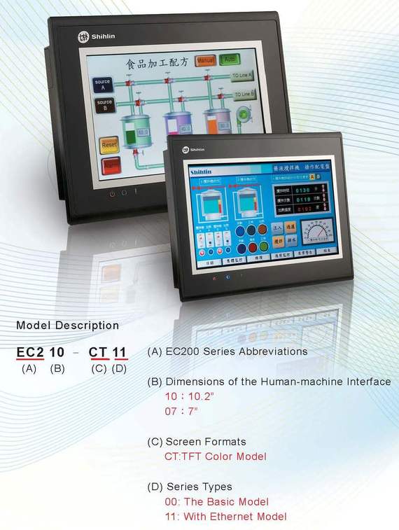 EC EU HMI Page 02