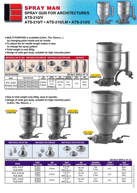 1364987849 SPRAYMAN SPRAY GUN ATS210 SERIES