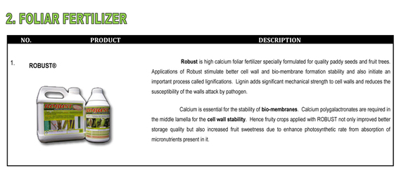 Foliar Fertilizer