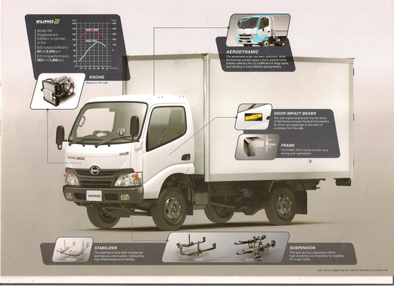 300 SERIES HINO WU600 ECO   WU640 ECO GVW 4800KG 3