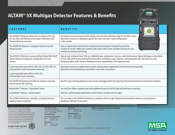 MSA altair5x featben