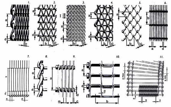 Wire Mesh Conveyor Belt