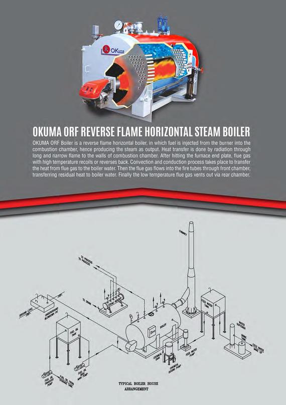 COMPANY PROFILE   RESIZE page 048