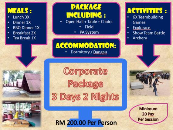 3D2N Corporate Package