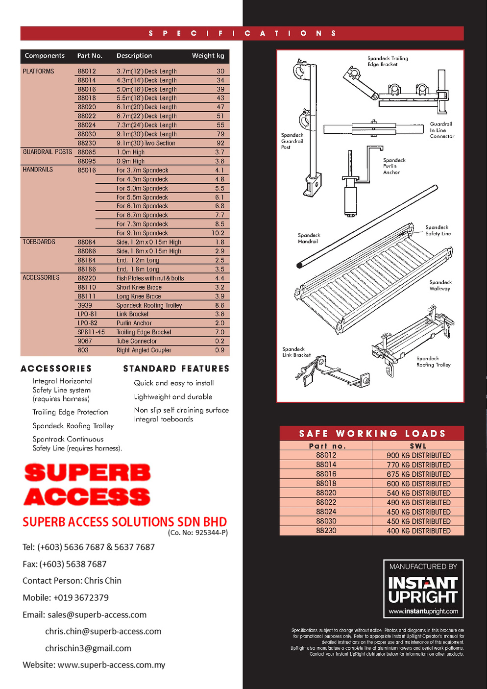 Spandeck Walkways & Platform Systems