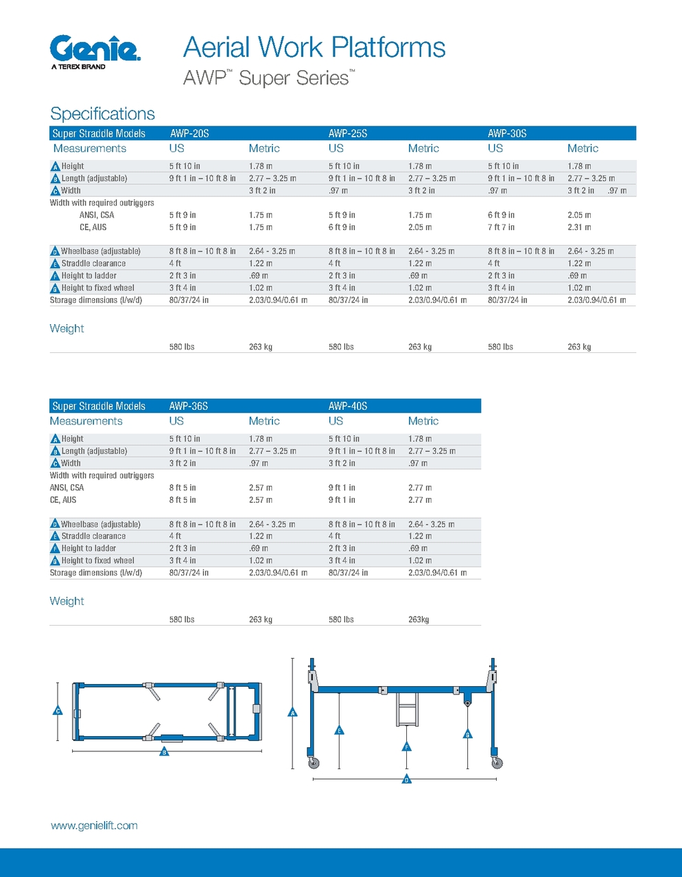 Aerial Work Platforms AWP Super Series