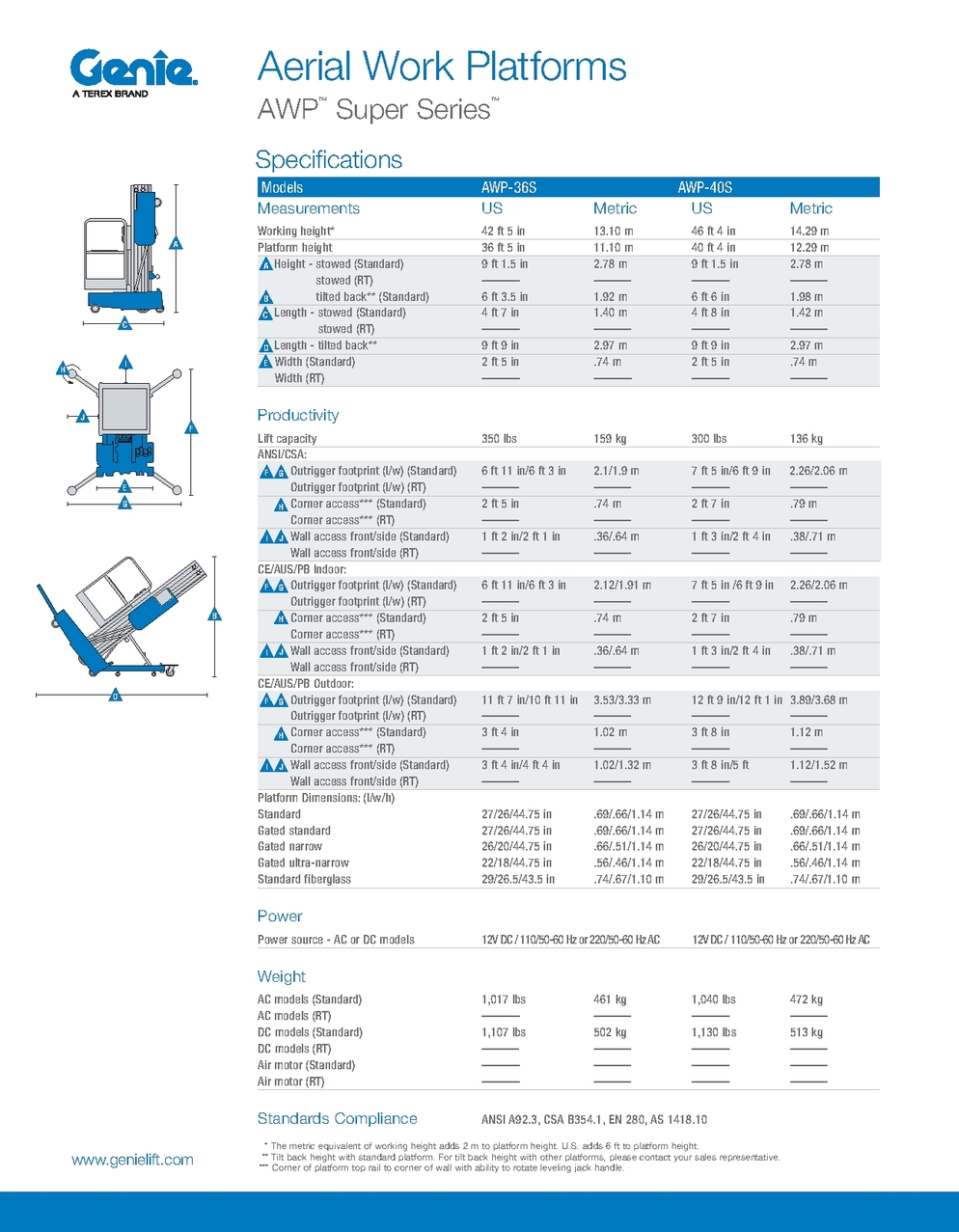 Aerial Work Platforms AWP Super Series