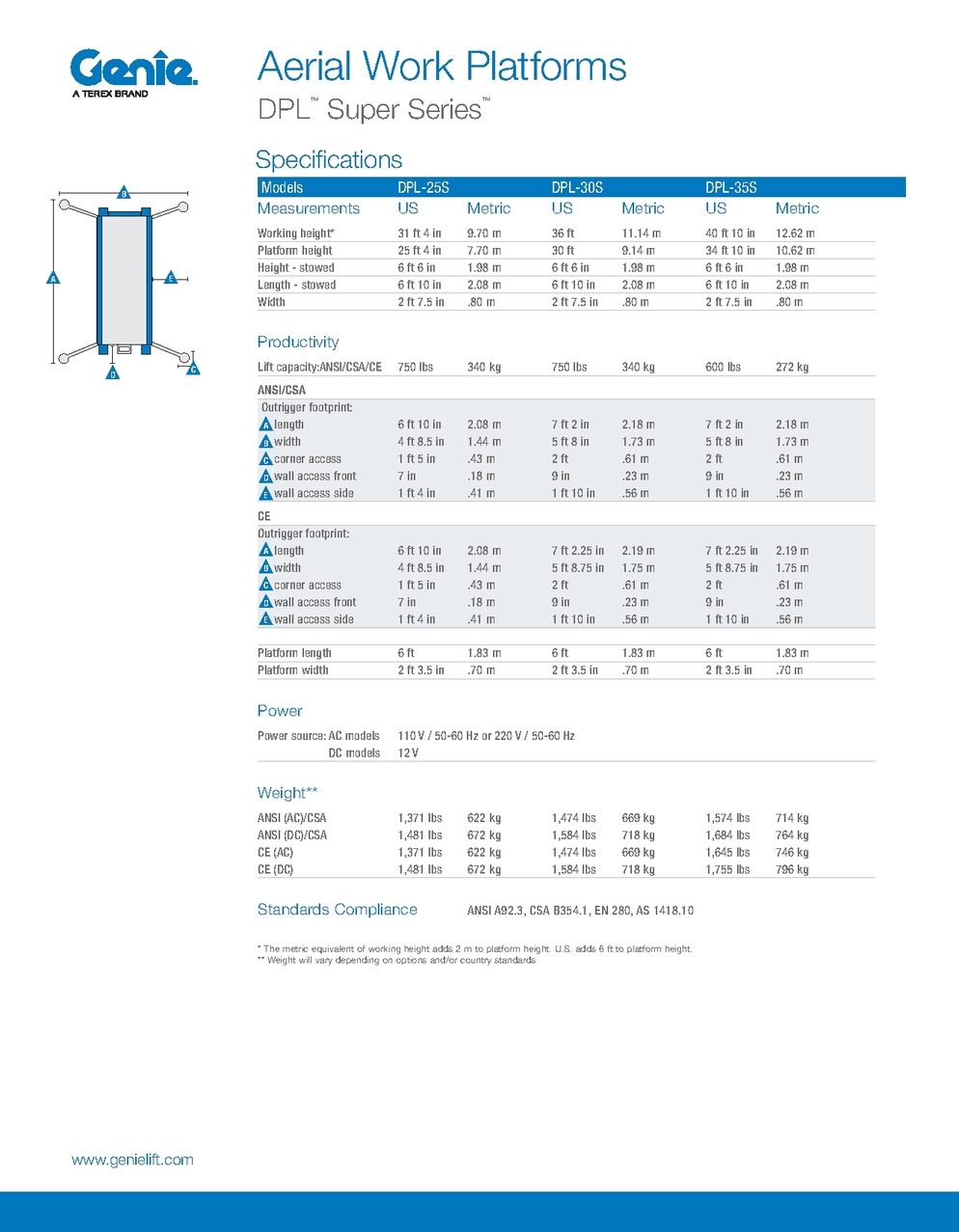 Aerial Work Platforms DPL Super Series