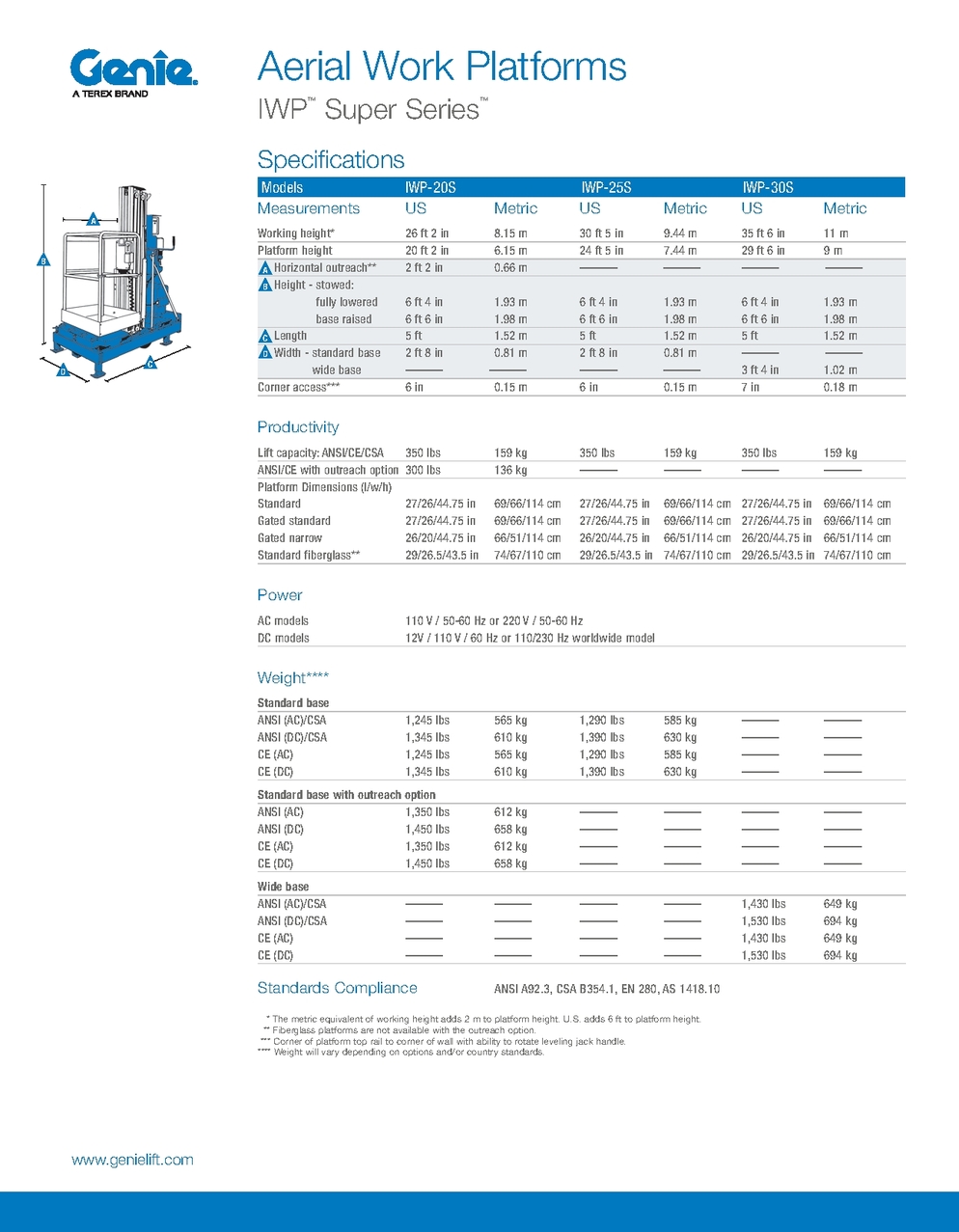 Aerial Work Platforms IWP Super Series