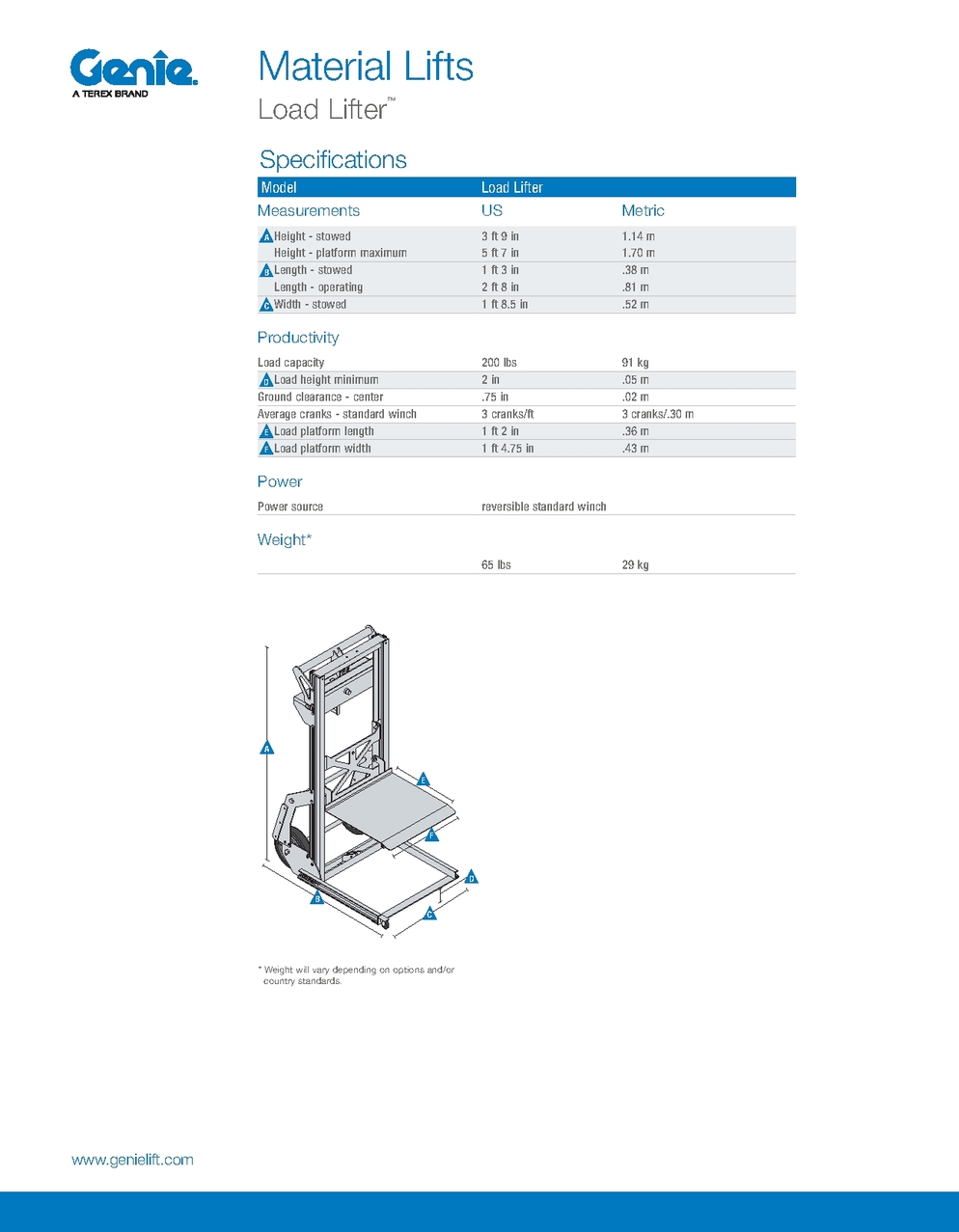 Material Lift - Load Lifter