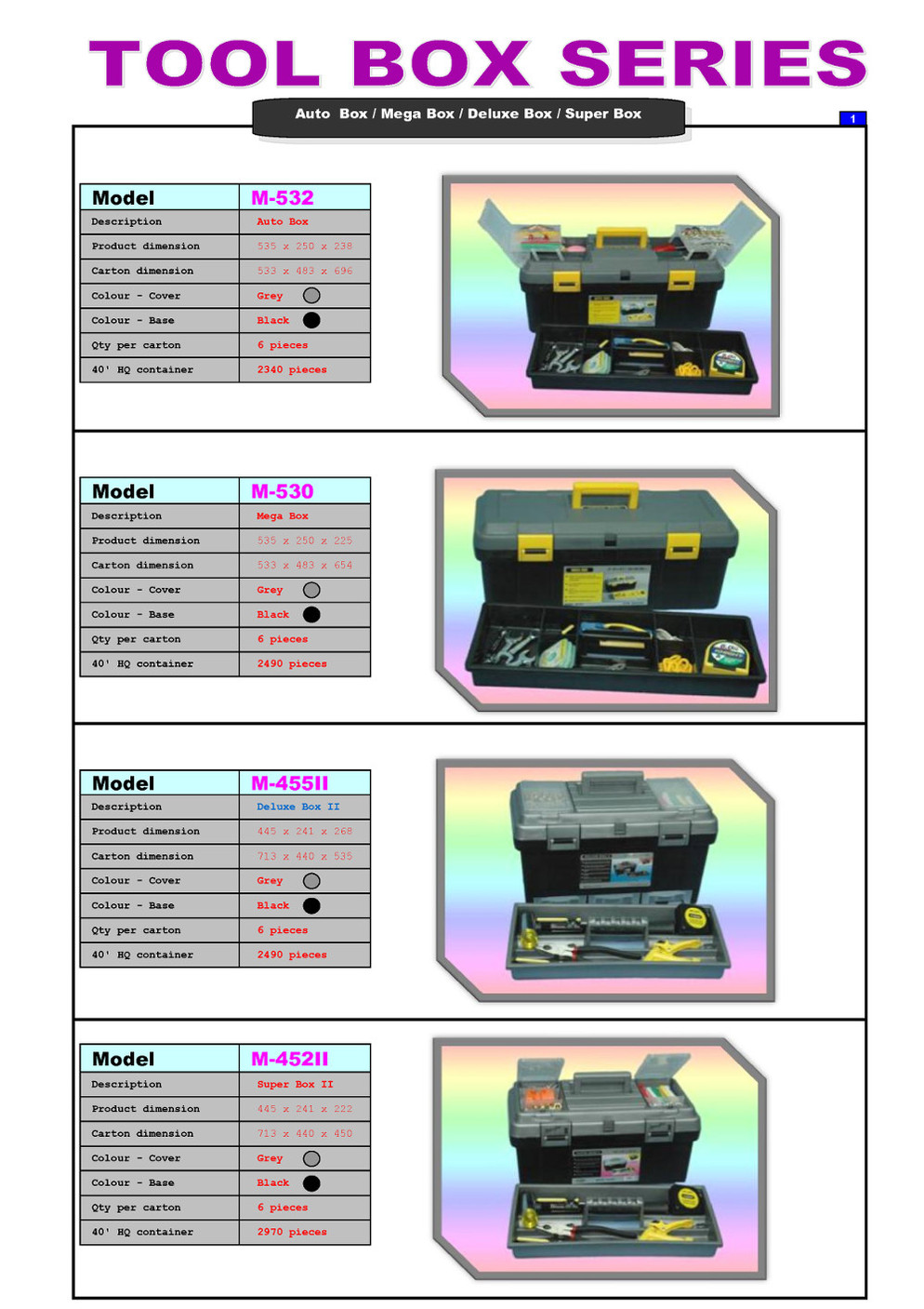 Tool Boxes Series