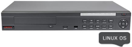 CCTV SYSTEM