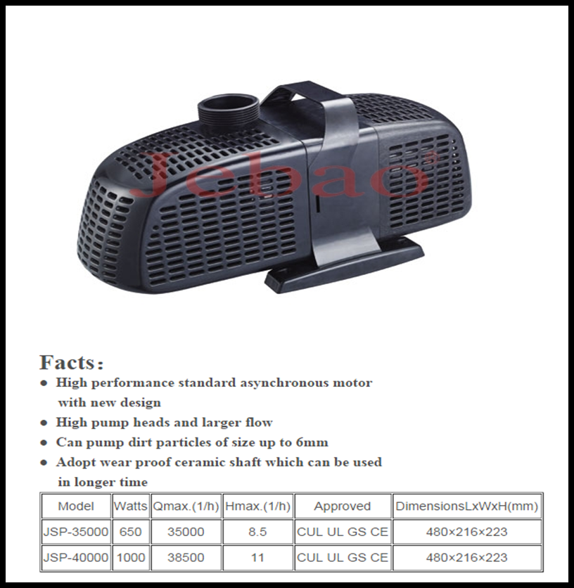 Asynchronous motors