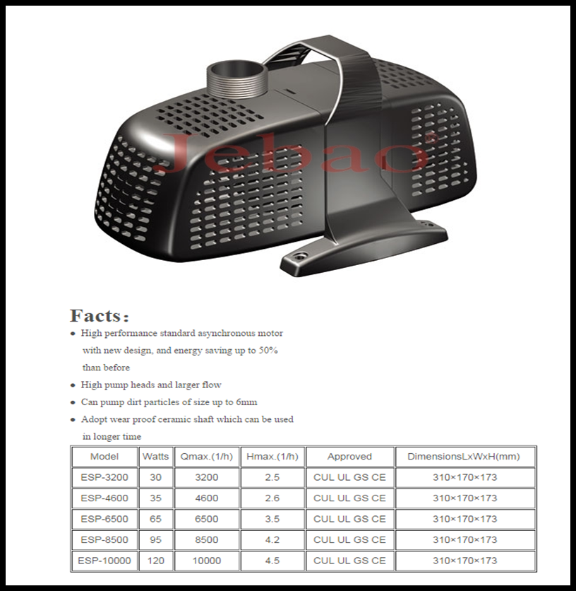 Asynchronous motors