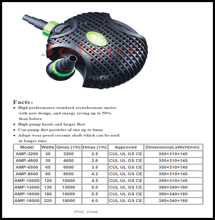 Asynchronous motors