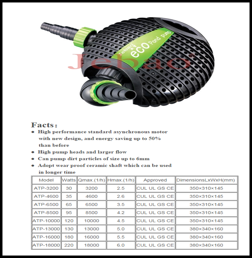 Asynchronous motors