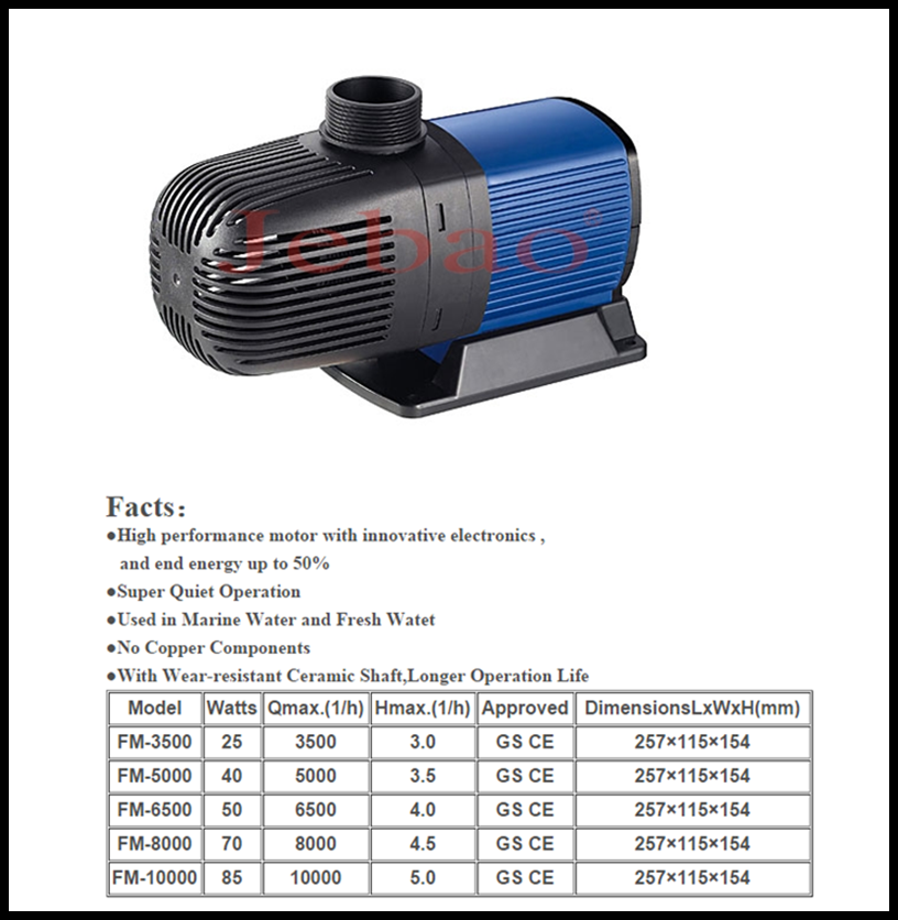 Asynchronous motors