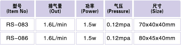 Air Pump - RS 083