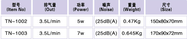 Air Pump - TN 1002, TN 1003