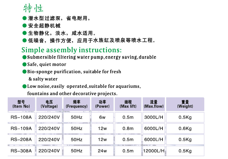 Water Pumps - RS108A, 109A