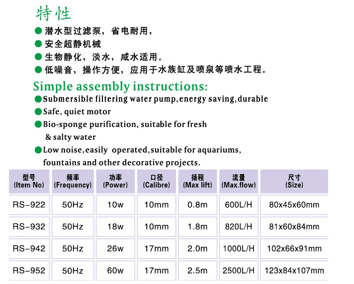 Water Pumps - RS 922