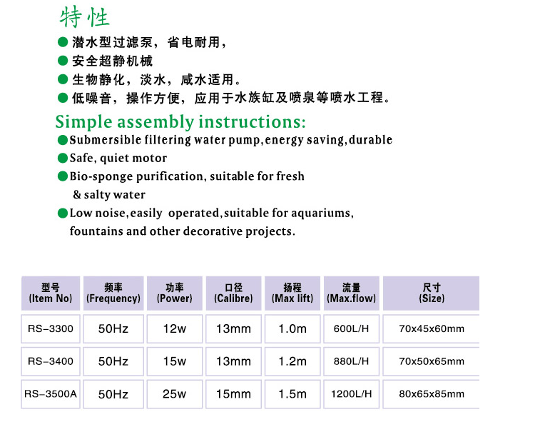 Water Pumps - RS3300