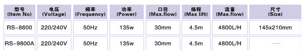 Super Water Pumps - RS 9800A